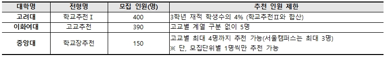 학생부교과4.jpg