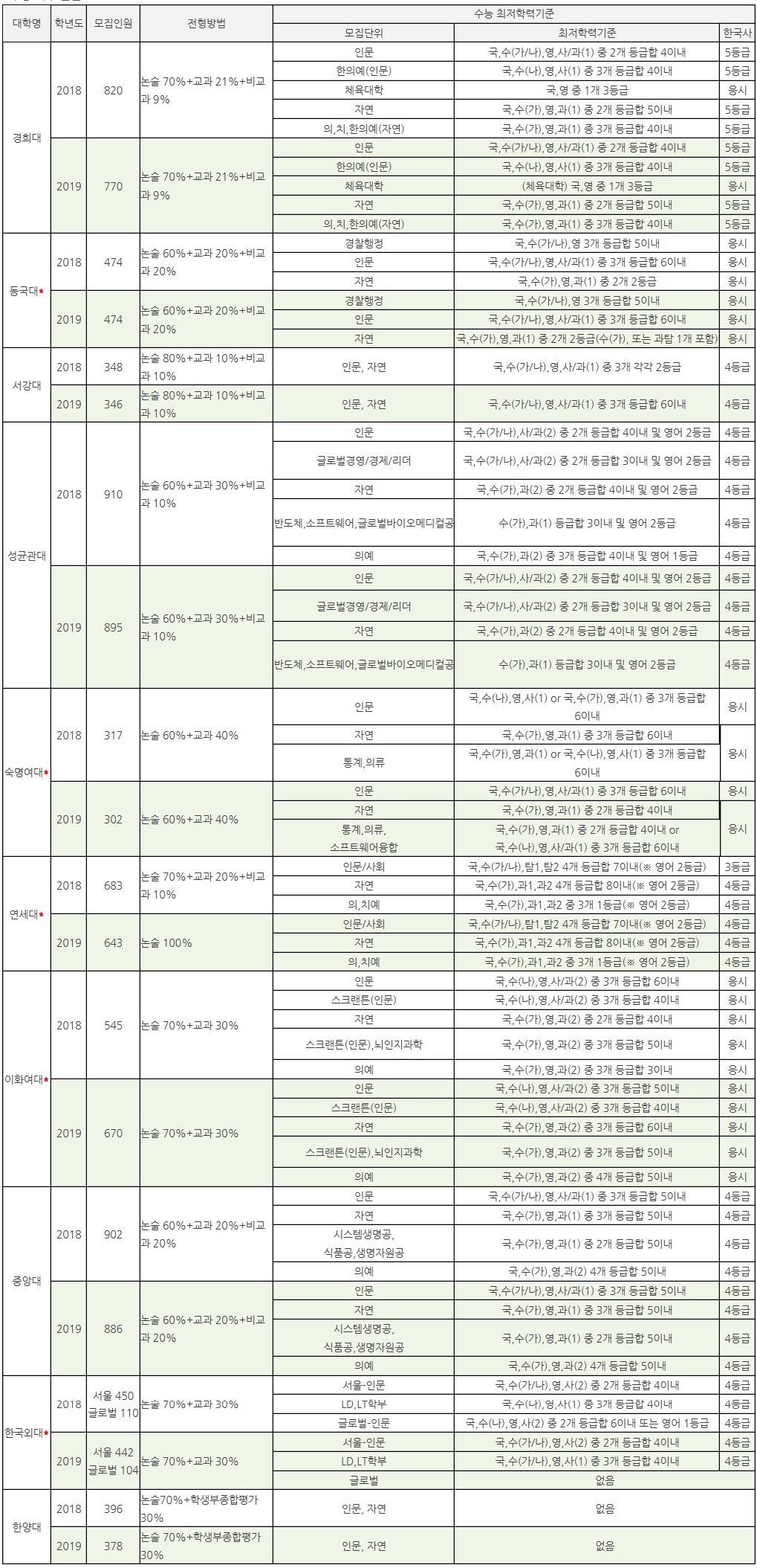 04+megastudy_net_20180413_161141.jpg