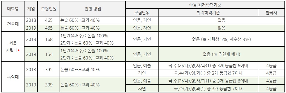 03_megastudy_net_20180413_161103.jpg